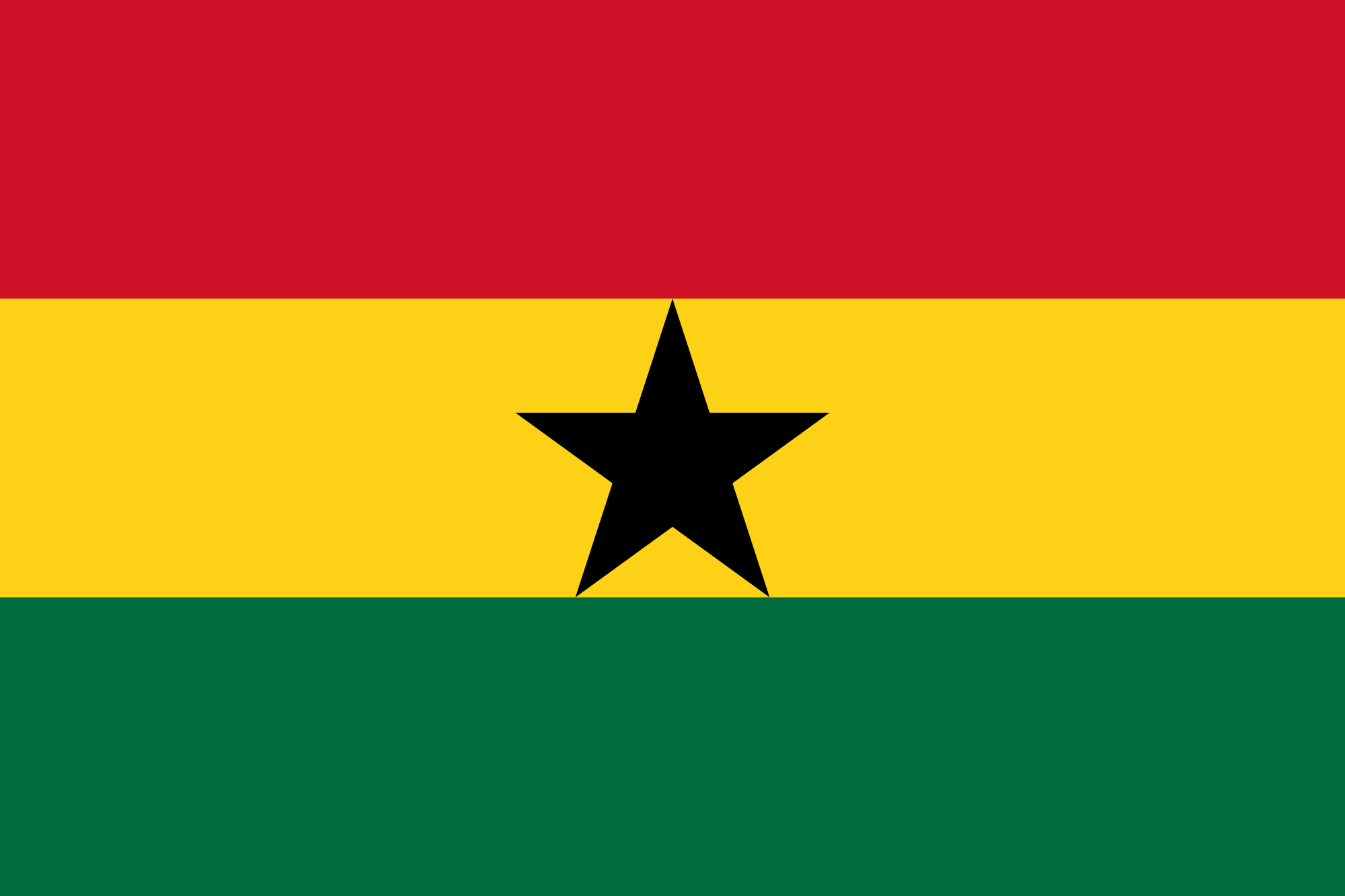 GhanaFlag
